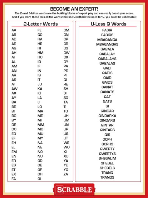 free scrabble word list.